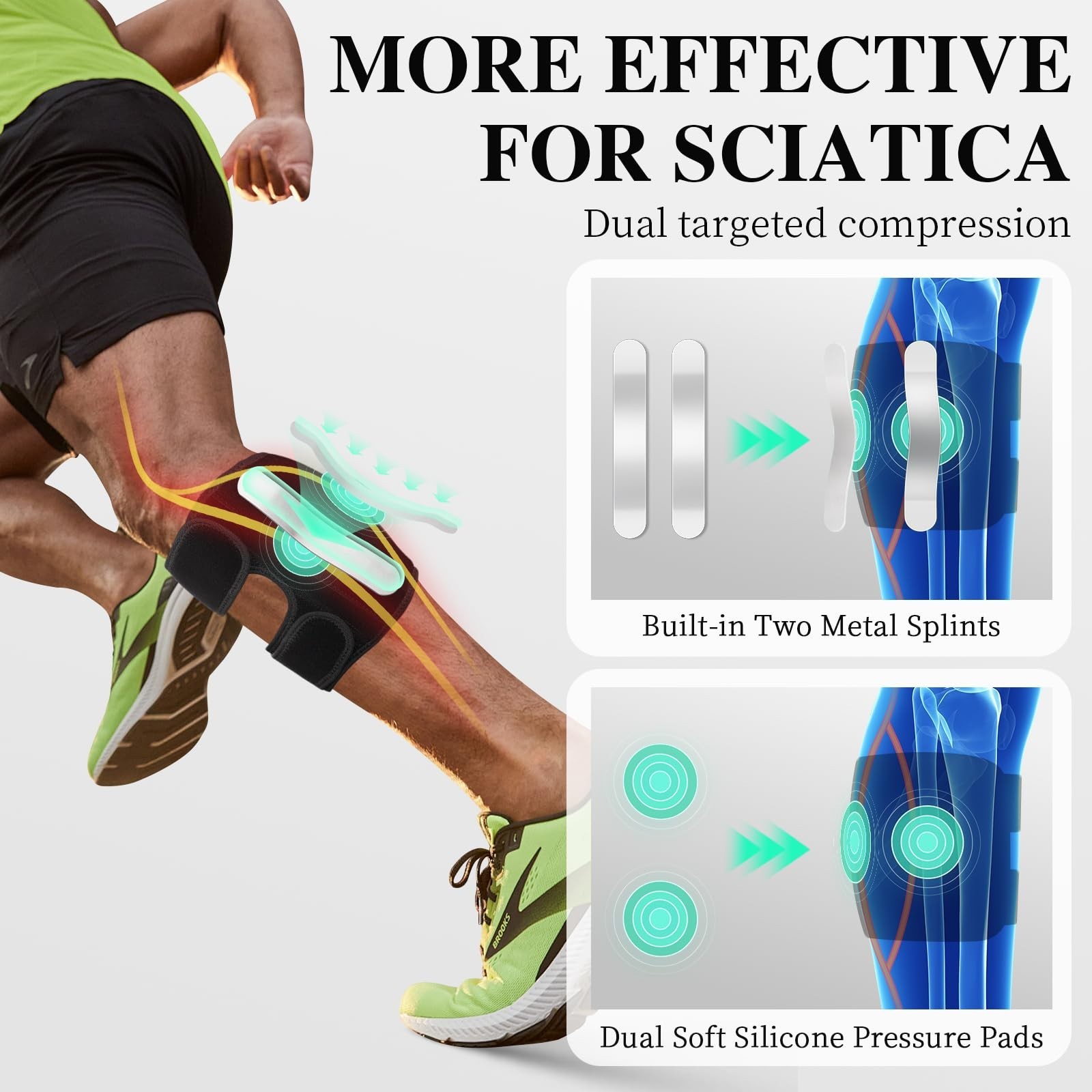 Sciatica Pain Relief Devices – Knee & Calf Brace for Sciatic Nerve Support