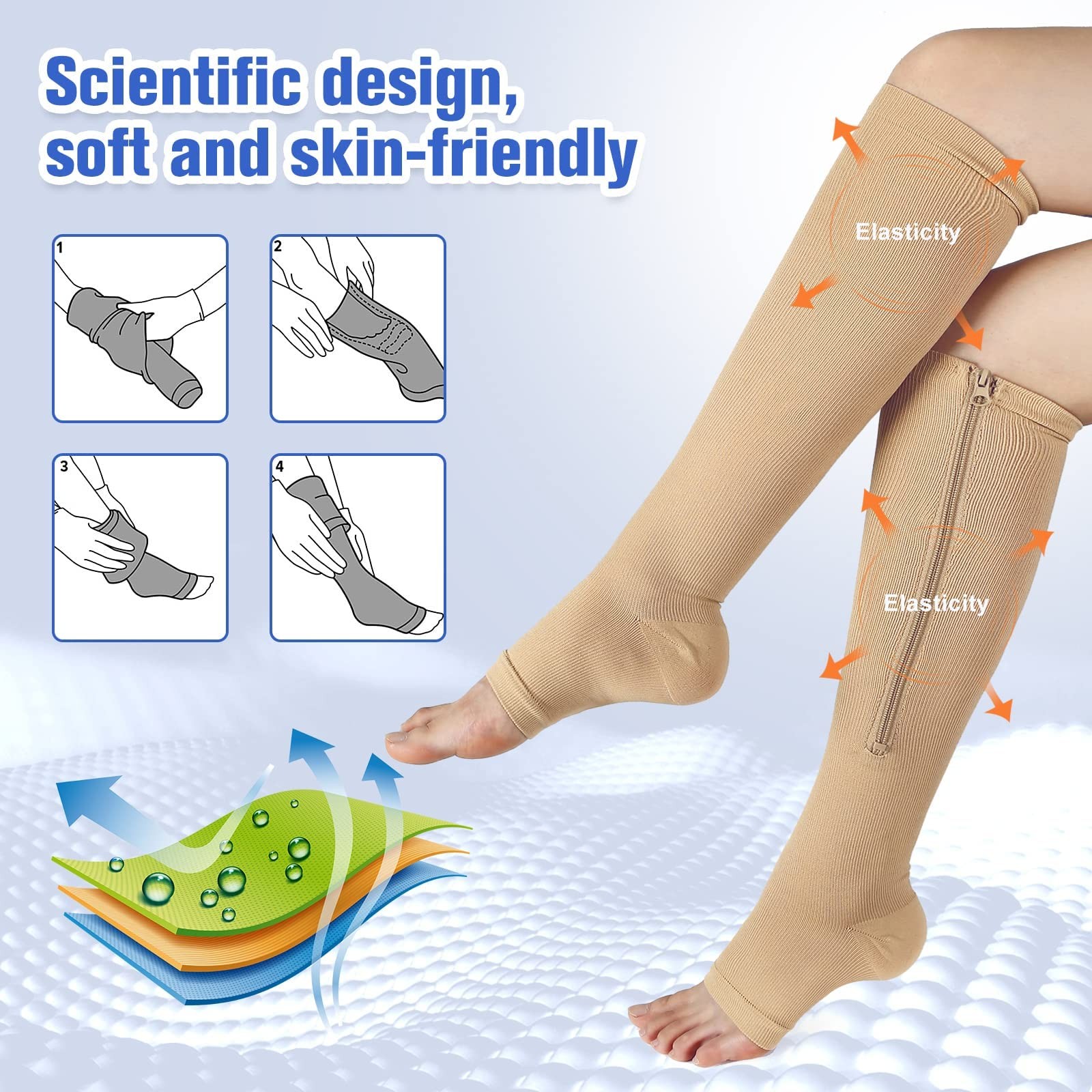 2 Pairs Open Toe Zipper Compression Socks Knee High 1520mmHg Women Men