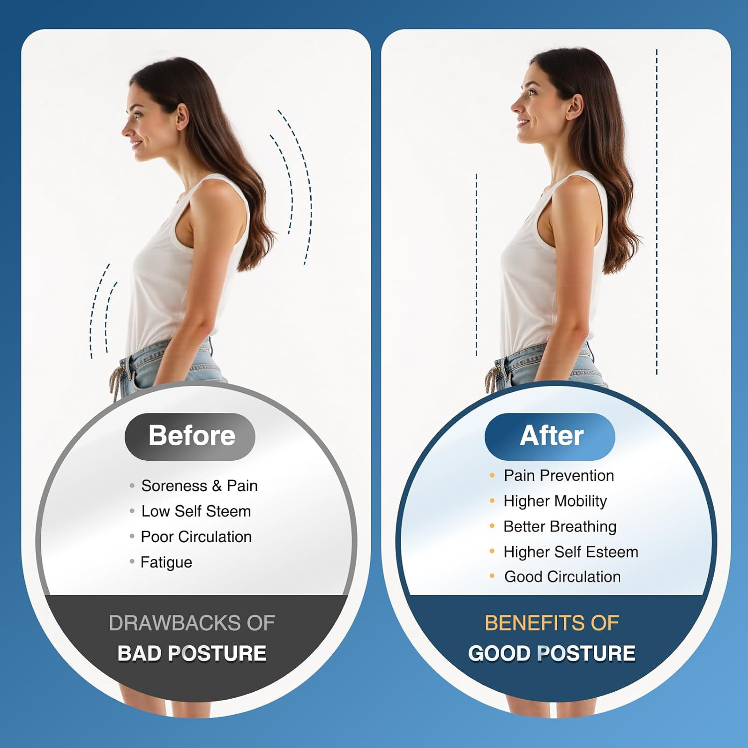 Back Stretcher for Lower Pain Relief,Adjustable Inversion Lumbar Traction Device