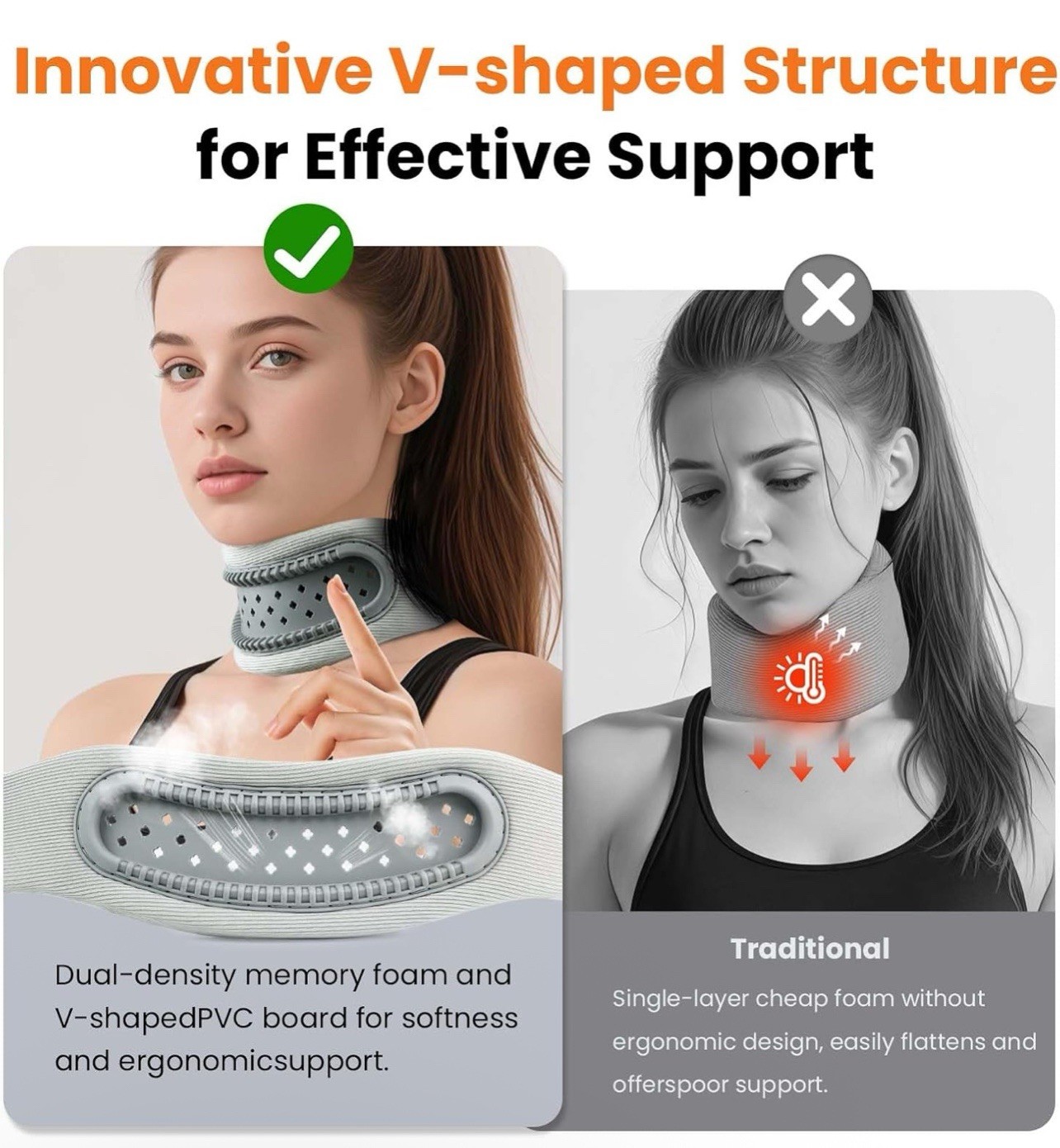 Neck Brace,Support Cervical Collar,Relieve Cervical Pain&Pressure,Soft Skin-Frie