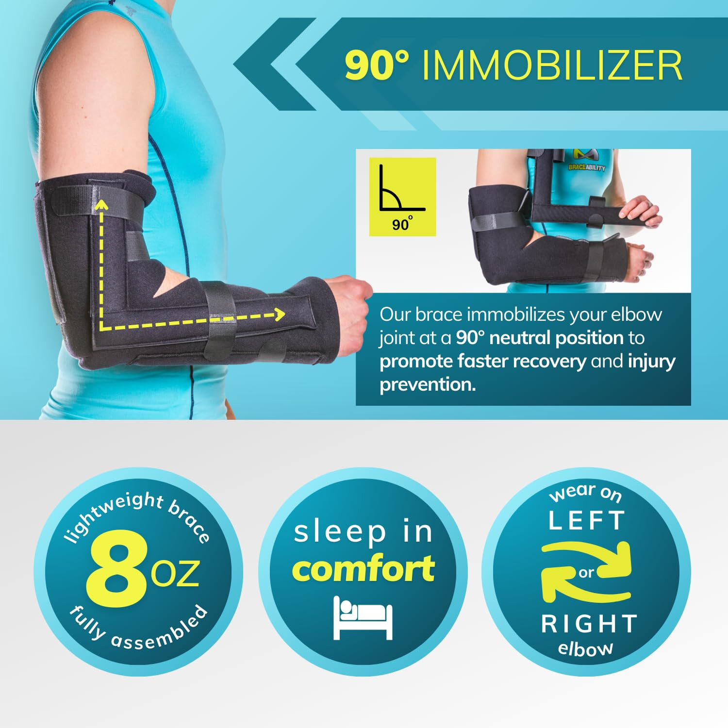 Elbow Immobilizer Brace – Removable Soft Splint for Arm Fractures (S/M)