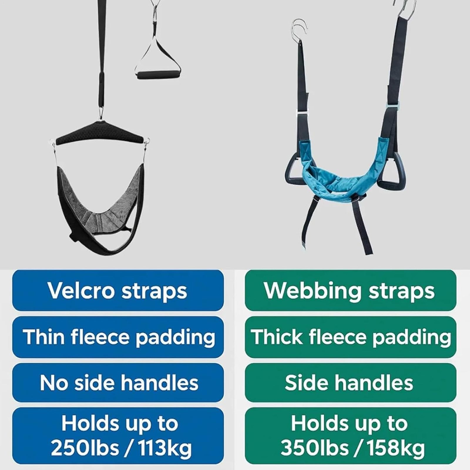 Neck Stretcher Brace Cervical Traction Device for Home Use Portable Neck Relief