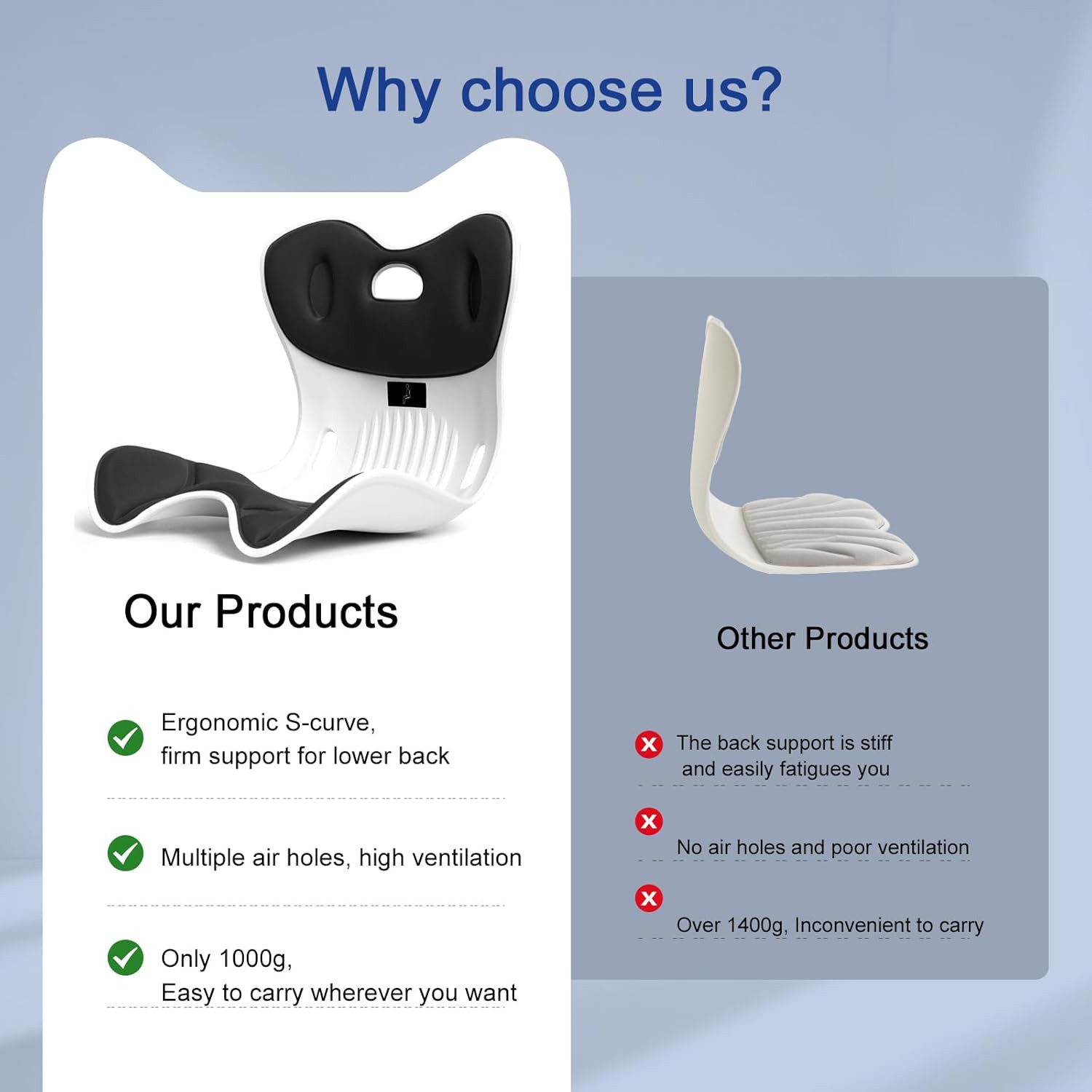Ergonomic Back Support Office Chair Posture Correction Back Tailbone Pain Relief