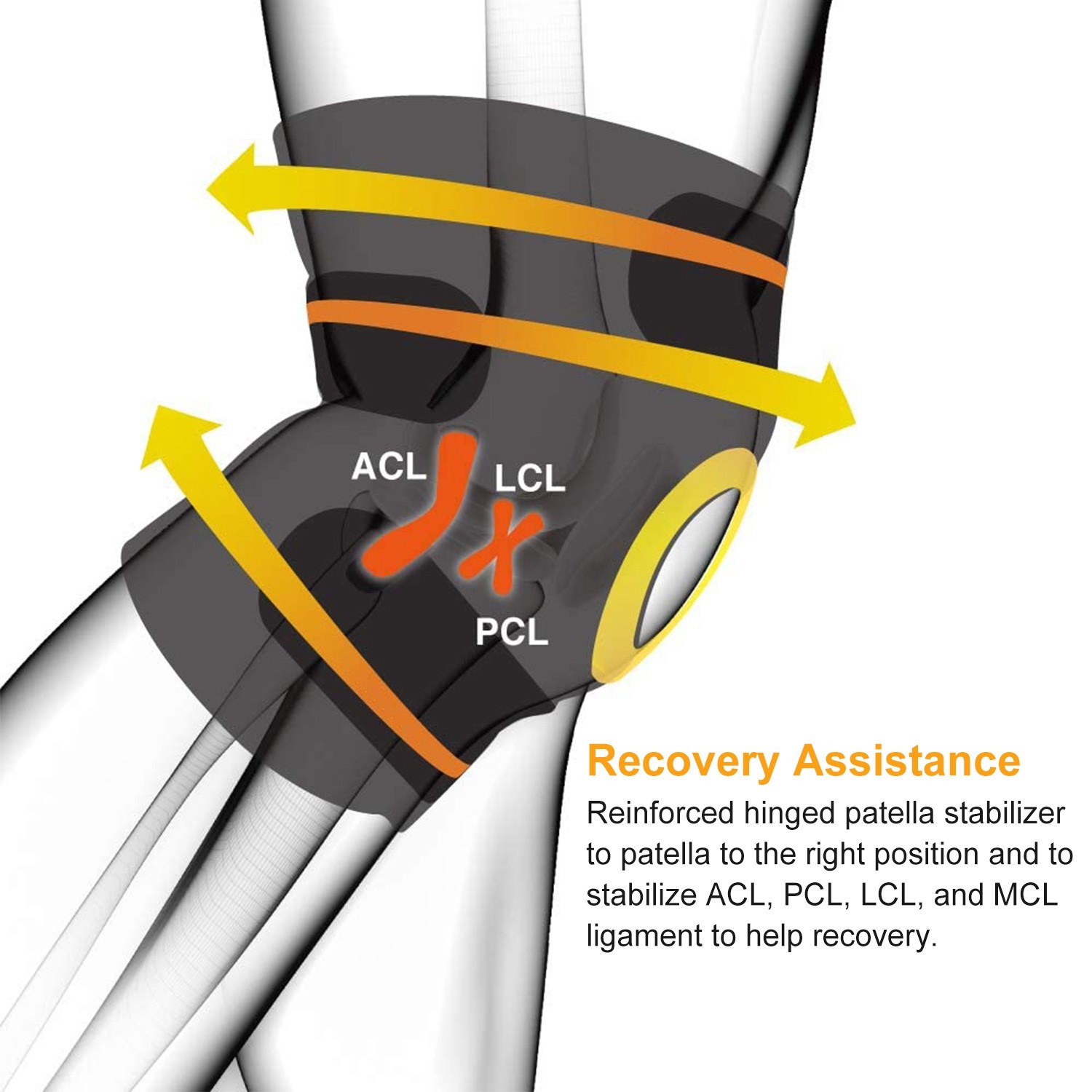 Adjustable Knee Brace Support Wrap Open Patella Compression Relief Neoprene