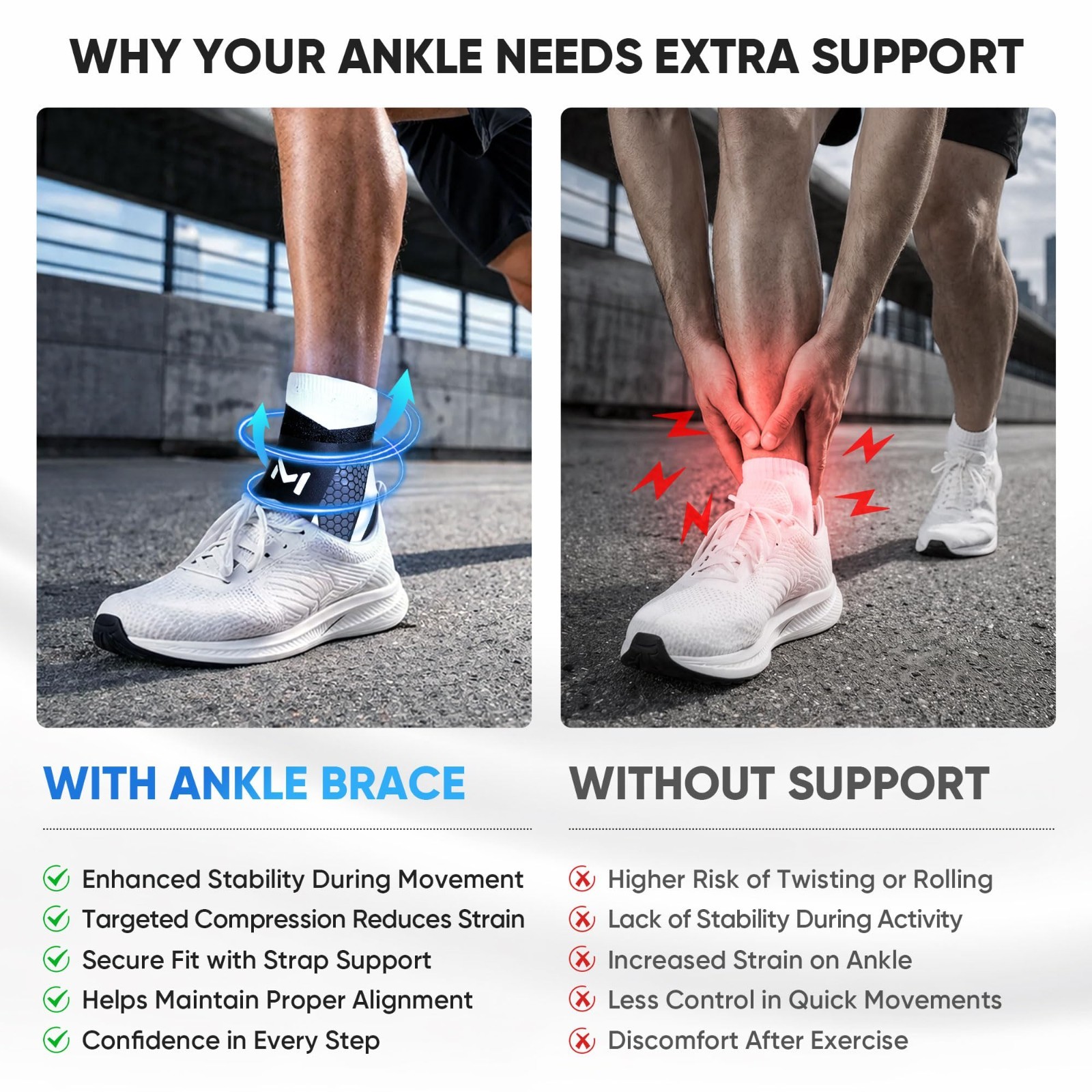 2 Pack Ankle Brace Compression Support – Adjustable, Pain Relief, Injury Recover