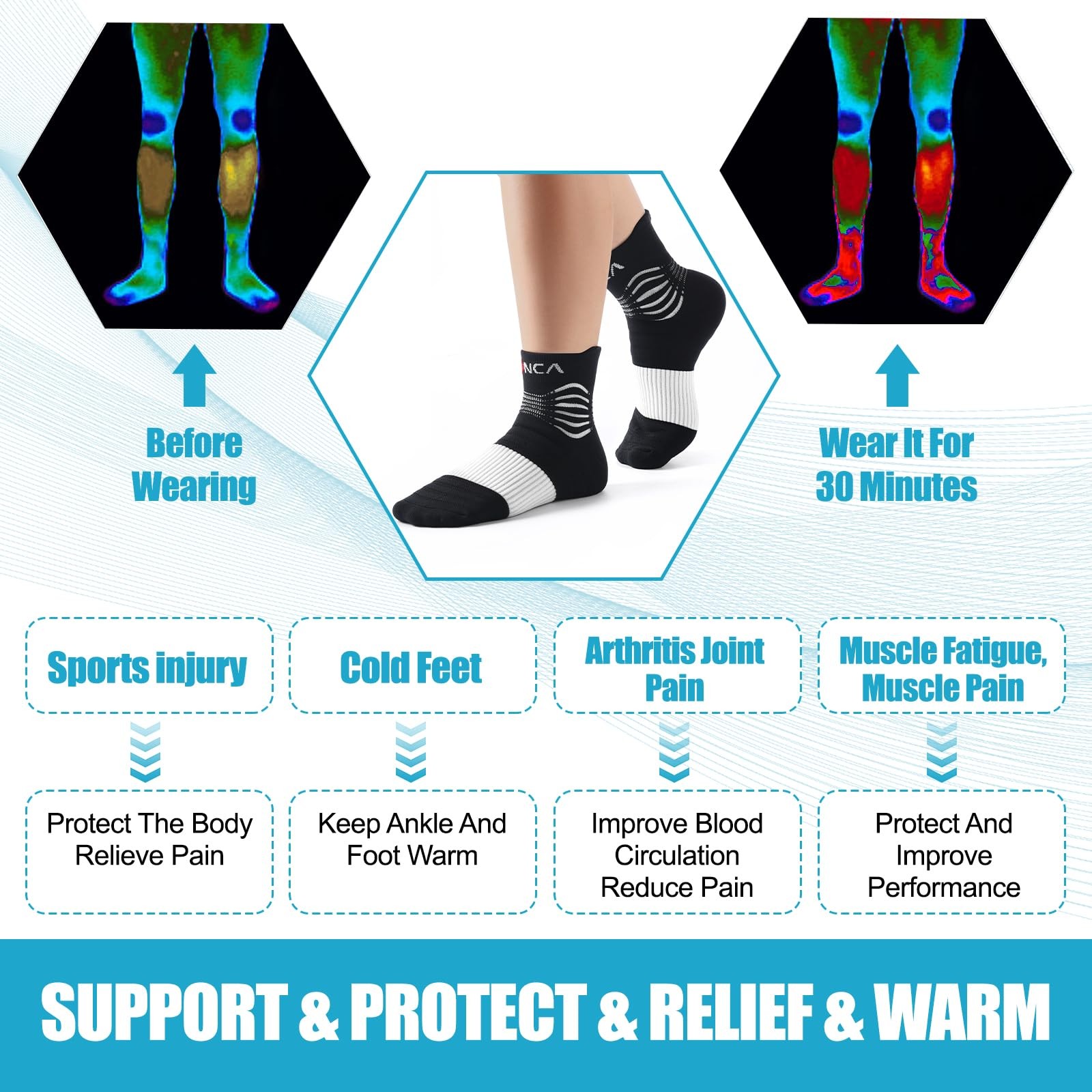 Professional Compression Socks for Women Men Circulation, 20-30 mmHg