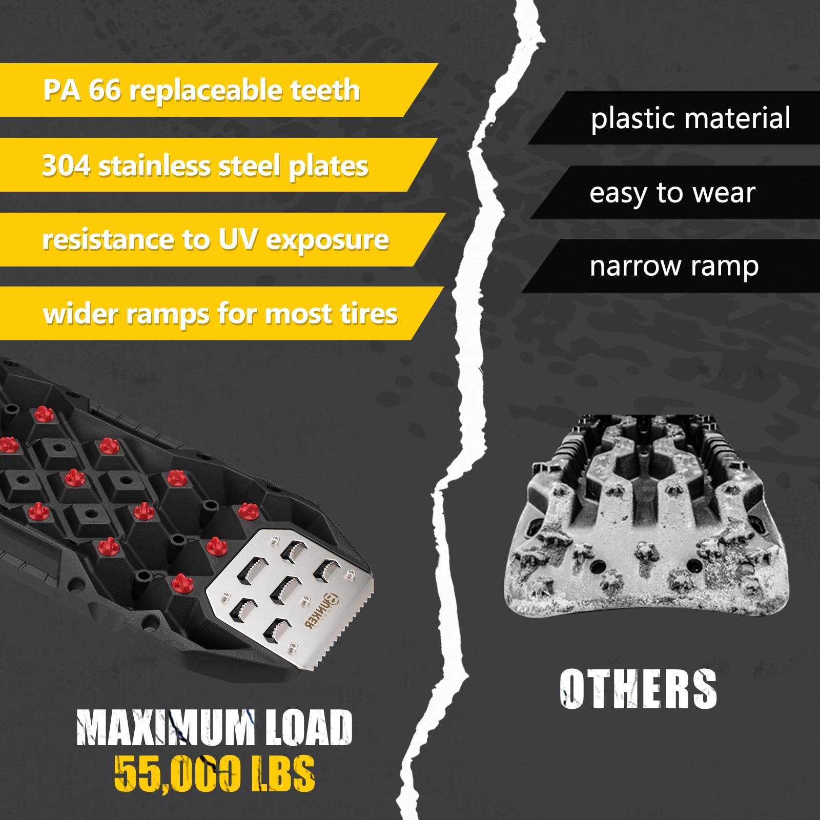 Offroad Traction Boards with Jack Base, Pair Portable Recovery Track Tire Tra…