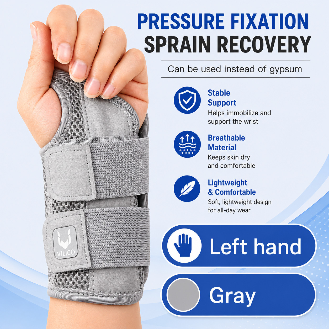 NEW Wrist Brace for Carpal Tunnel Adjustable Support with Splints