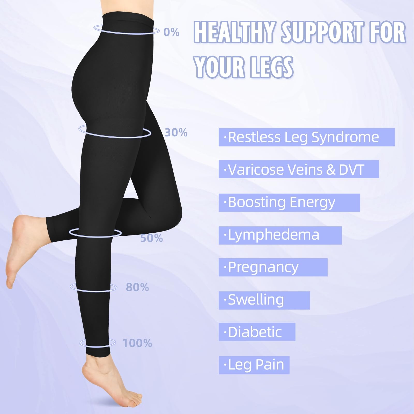 Wegitcs 20-30Mmhg Compression Leggings For Women Men Medical Graduated