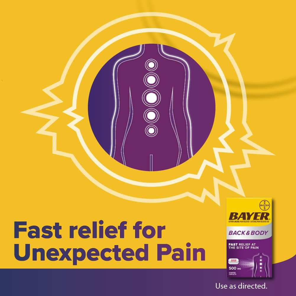 Extra Strength Aspirin 500mg Coated Tablets for Fast Back & Body Relief