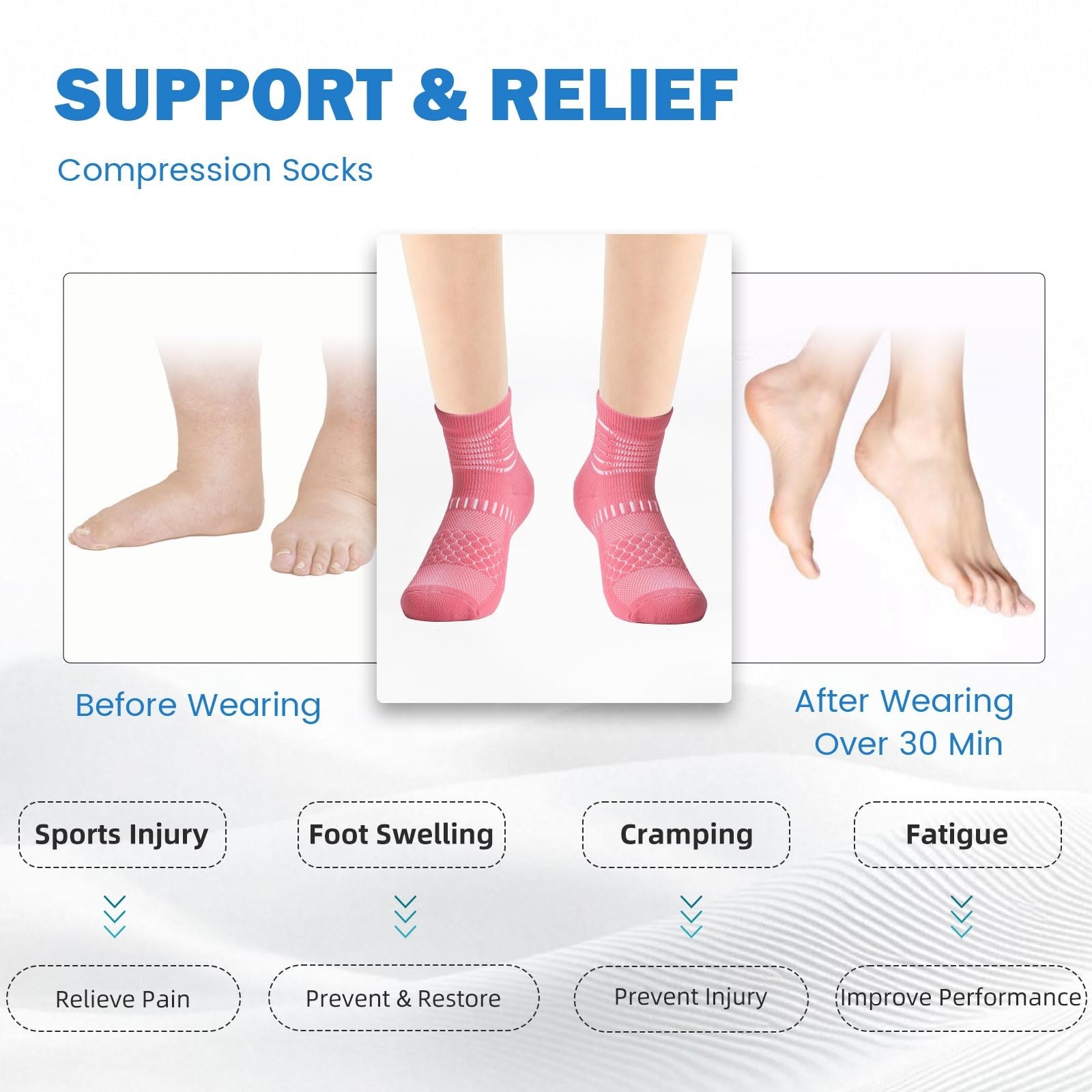 Ankle Compression Socks for Plantar Fasciitis Relief – Cushioned Athletic 3/5 Pa