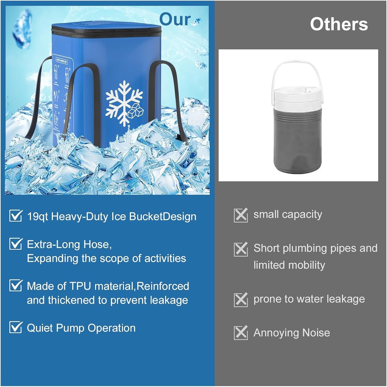Adjustable Flow Cold Therapy Ice Machine with Auto Timer for Post-Surgery Relief