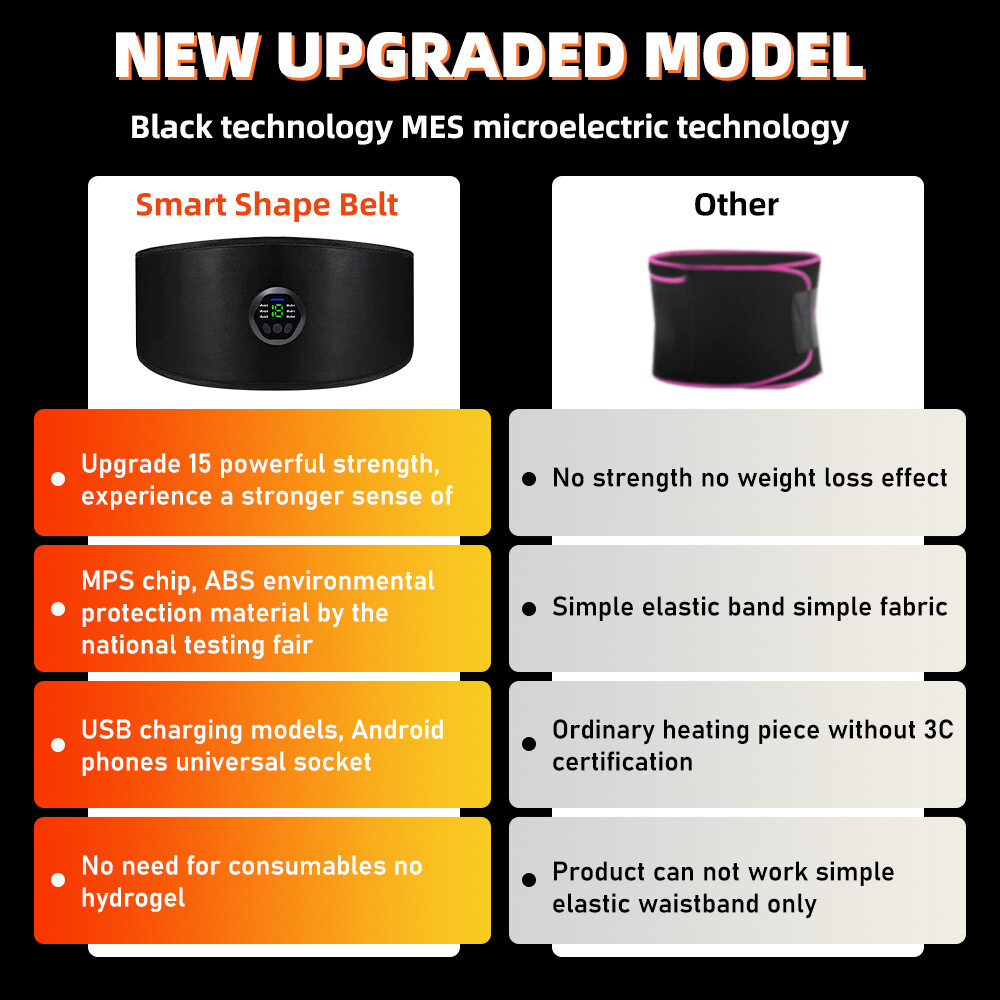 Abdominal EMS Muscle Stimulator Belt Electric ABS Fitness Toning Trainer Sticker