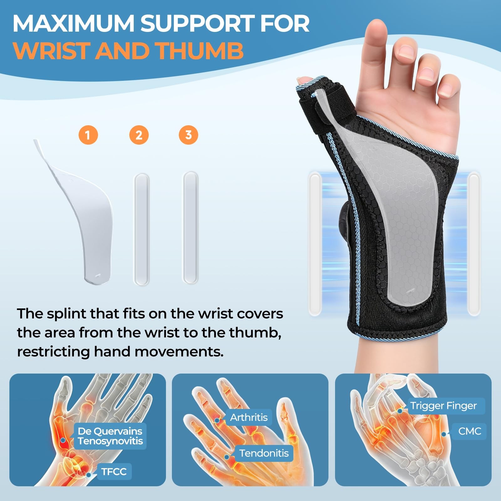 Carpal Tunnel Wrist Brace – Perfect for Summer, Adjustable Knob Thumb Spica S…