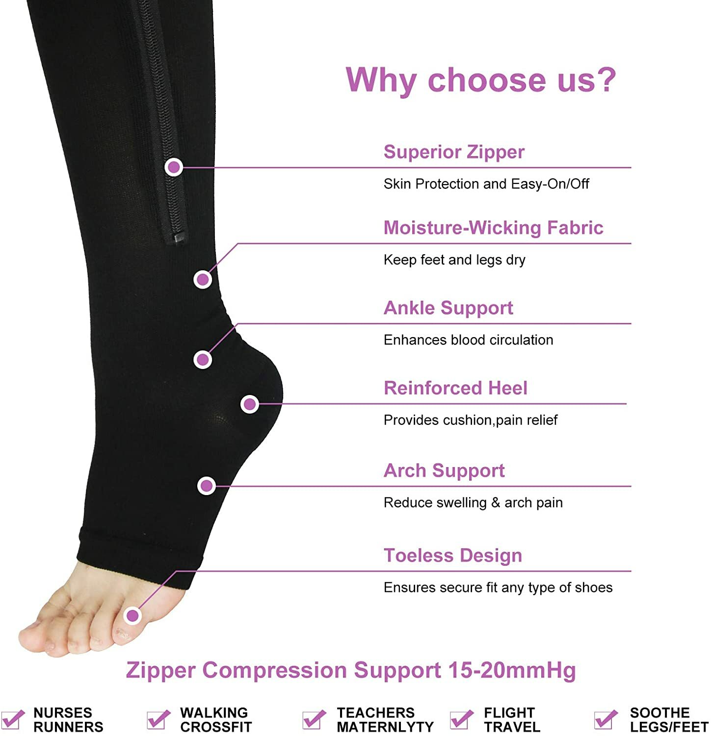 1/3PK Zippered Compression Socks Open Toe 30-40mmHg with Zipper Safe Protection