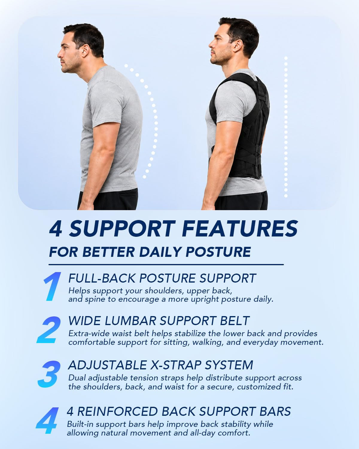 Posture Corrector for Men & Women, Medical-Grade Back Brace | Full Back Support