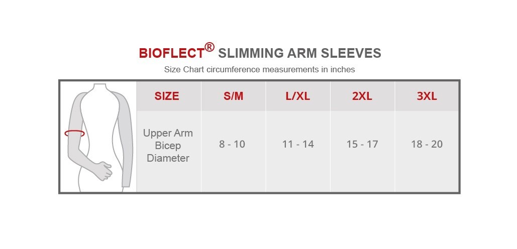 CLEARANCE Bioflect® Far Infrared Compression Slimming Arm Sleeves Wrap