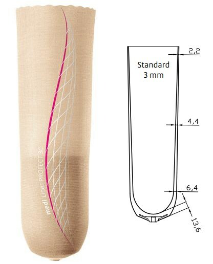 Protect™ 3C Liner – Locking Liner with Pin All Sizes Available