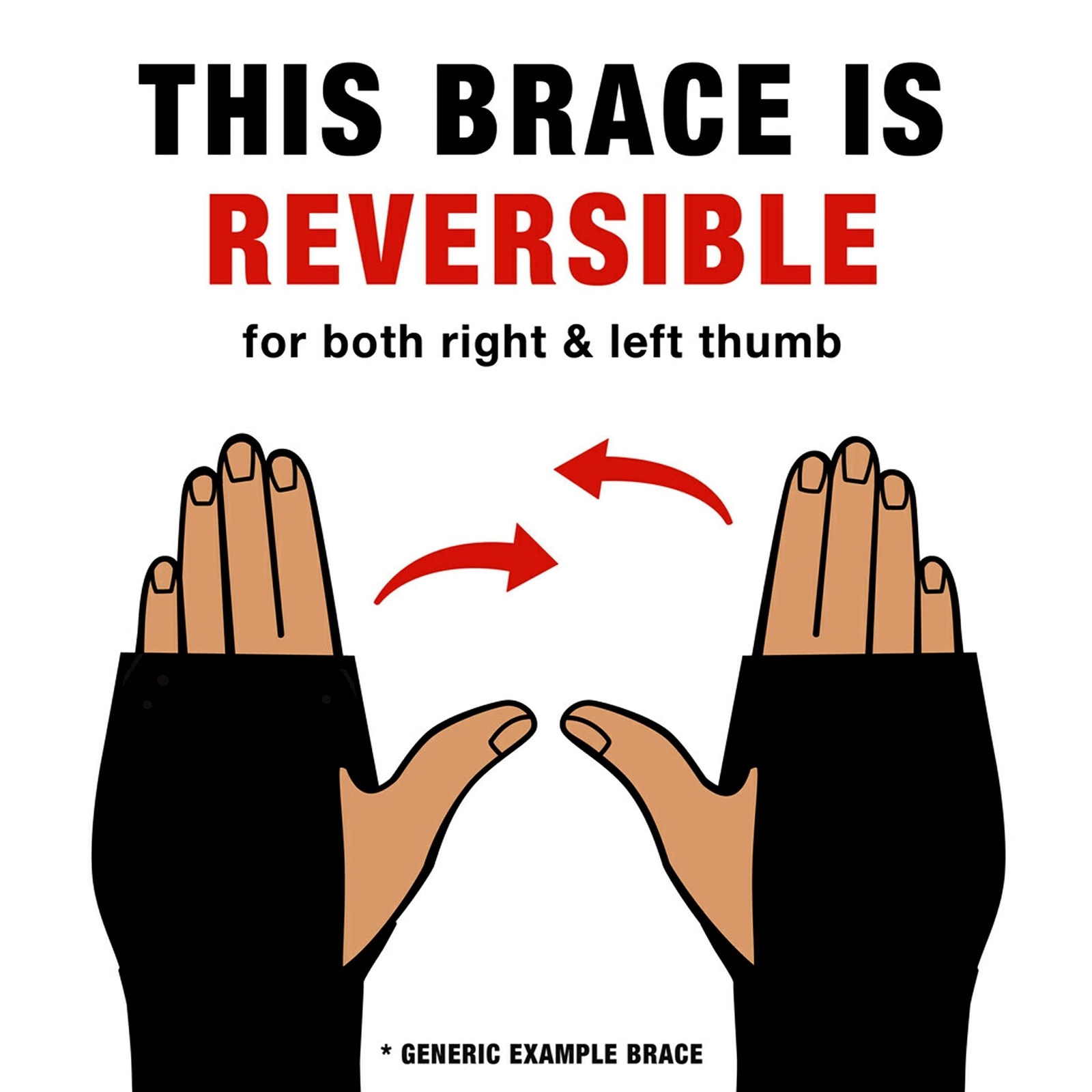 ACE Adjustable Thumb Stabilizer Orthopedic Support for Sore Weak Injured Thumbs