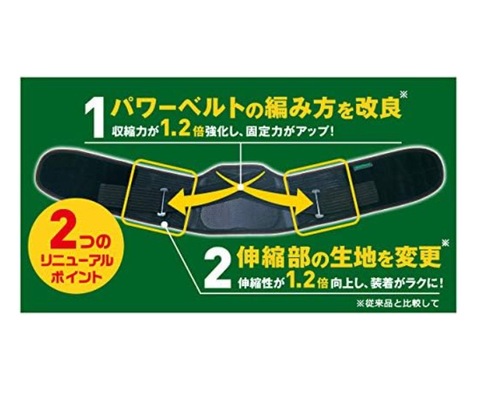 KOWA Vantelin Compression Support for Lower Back Waist 80-100cm Japan