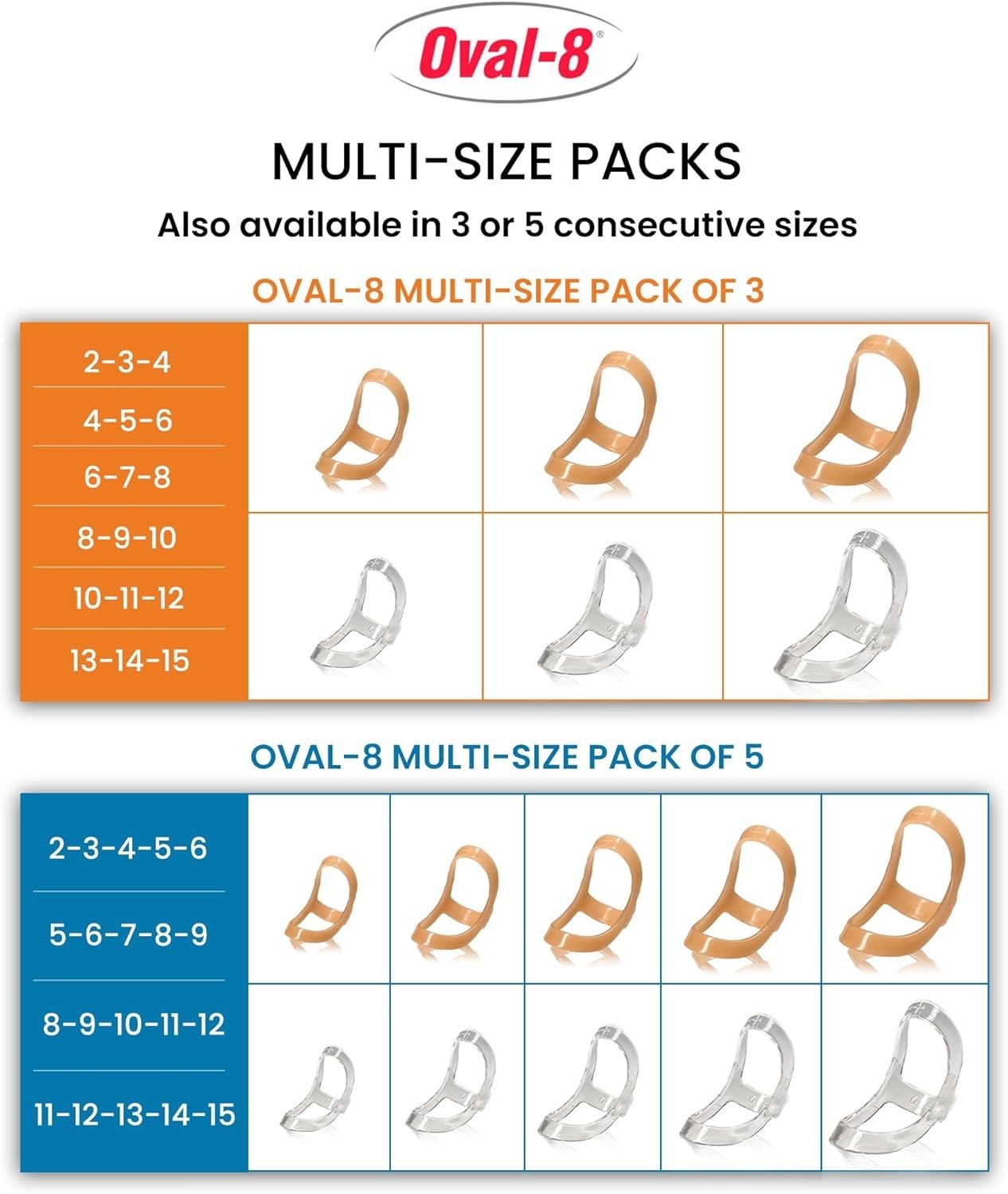 Oval-8 Finger Splints – 3 Piece Assortment