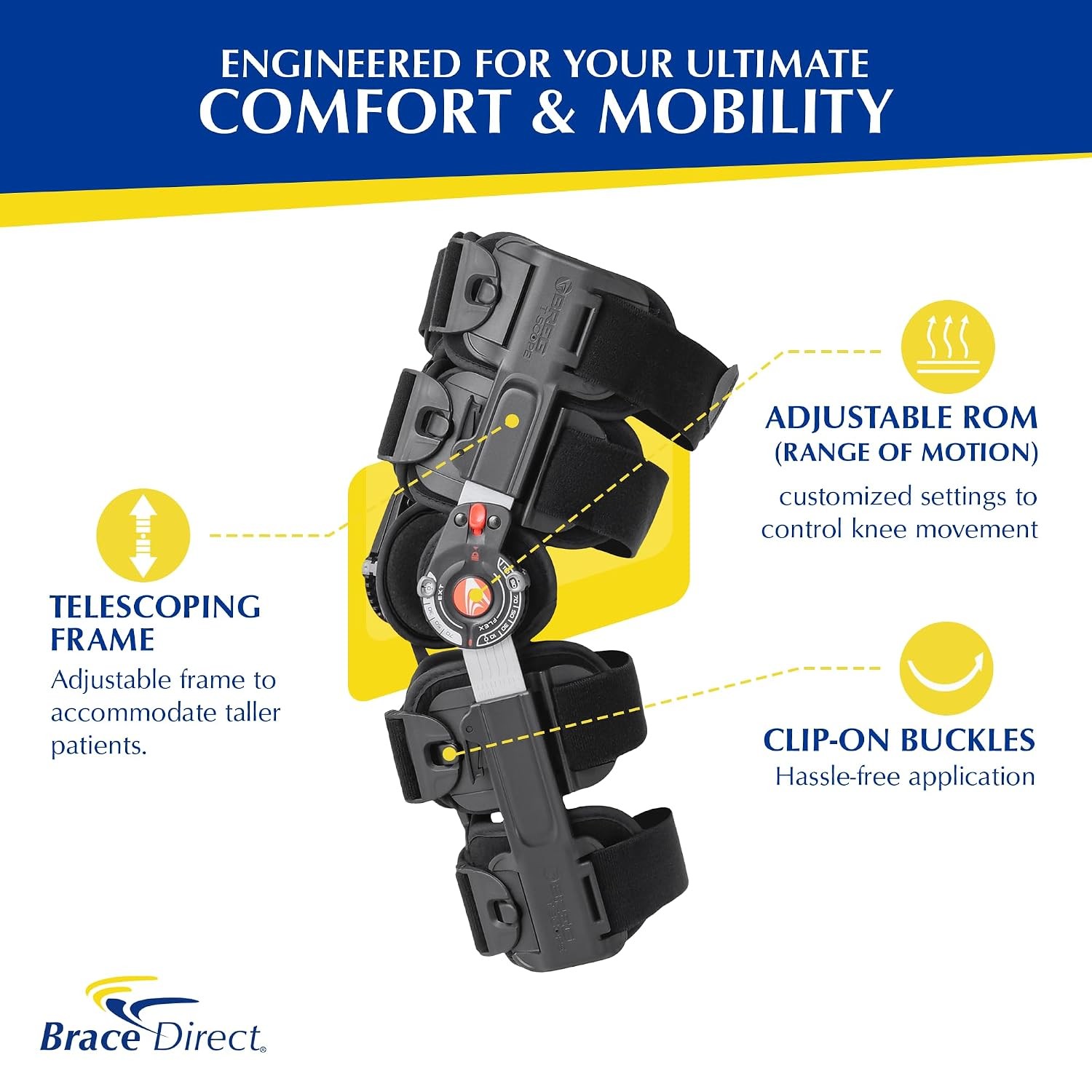 Post Op Knee Brace for ACL MCL LCL