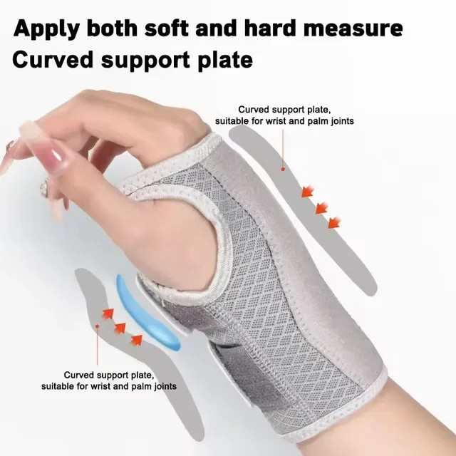 NEW Wrist Brace for Carpal Tunnel – Adjustable Night Support Brace with Splints