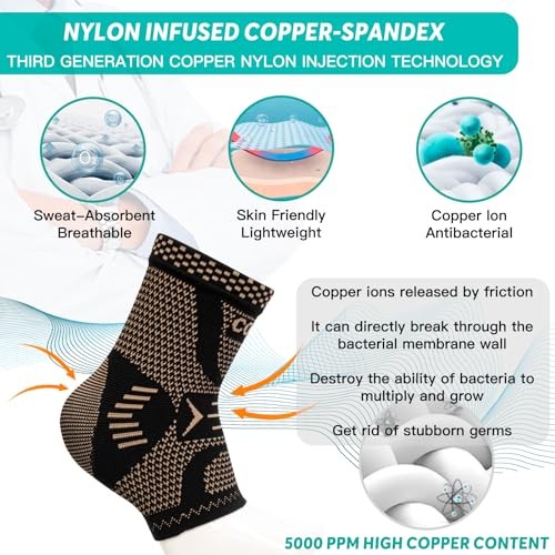 INDEEMAX Copper Ankle Brace for Sprained Ankle, Plantar Fasciitis, Achilles
