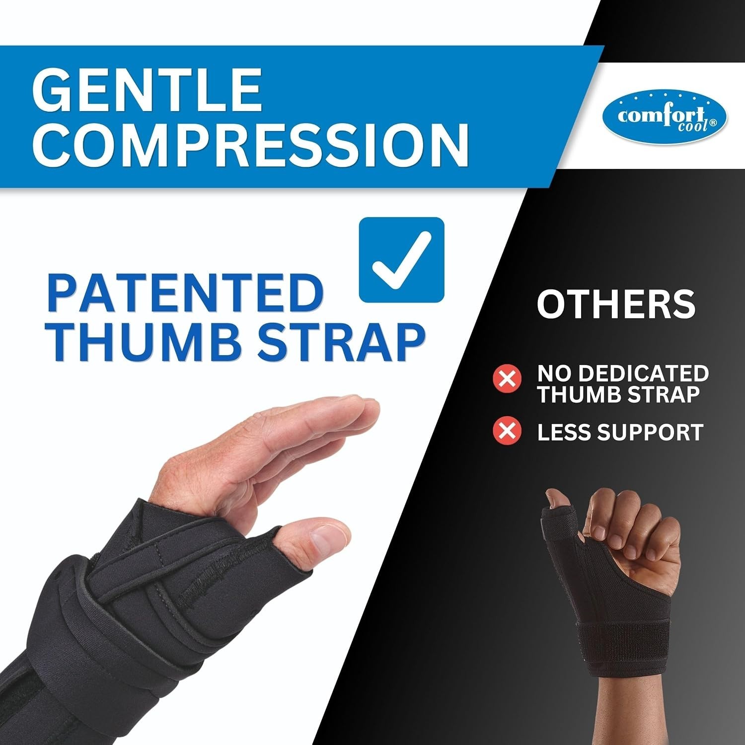 Comfort Cool Wrist Brace with Thumb Support- Arthritis & Tendinitis Relief Black