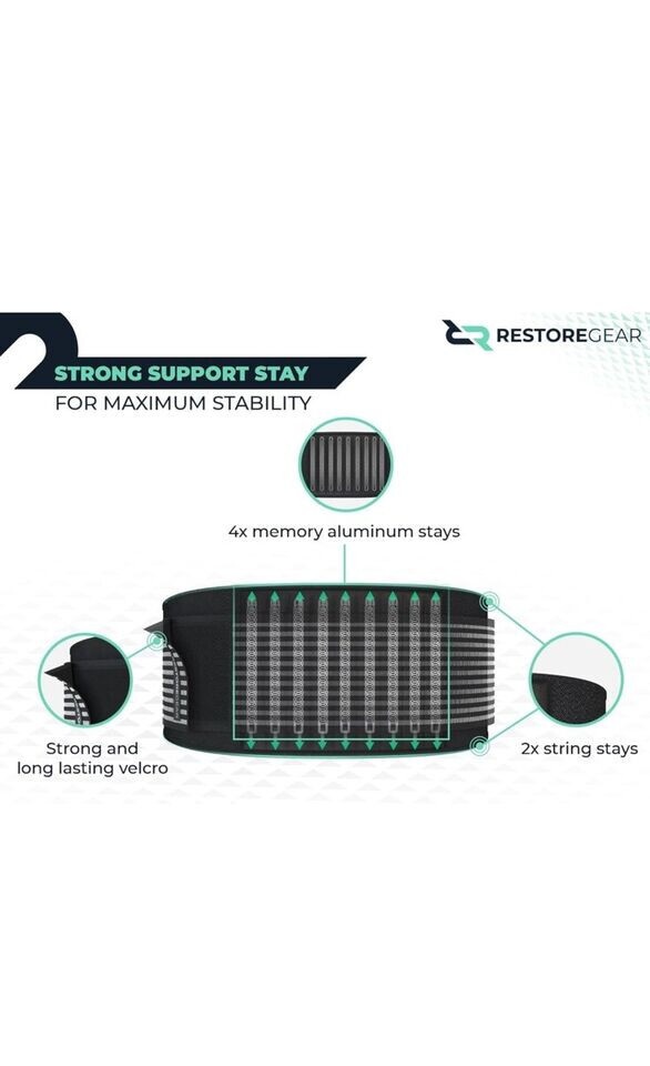 RESTORE Gear Back Brace For Men Lower Back Brace Lower Back Pain Women SEALED