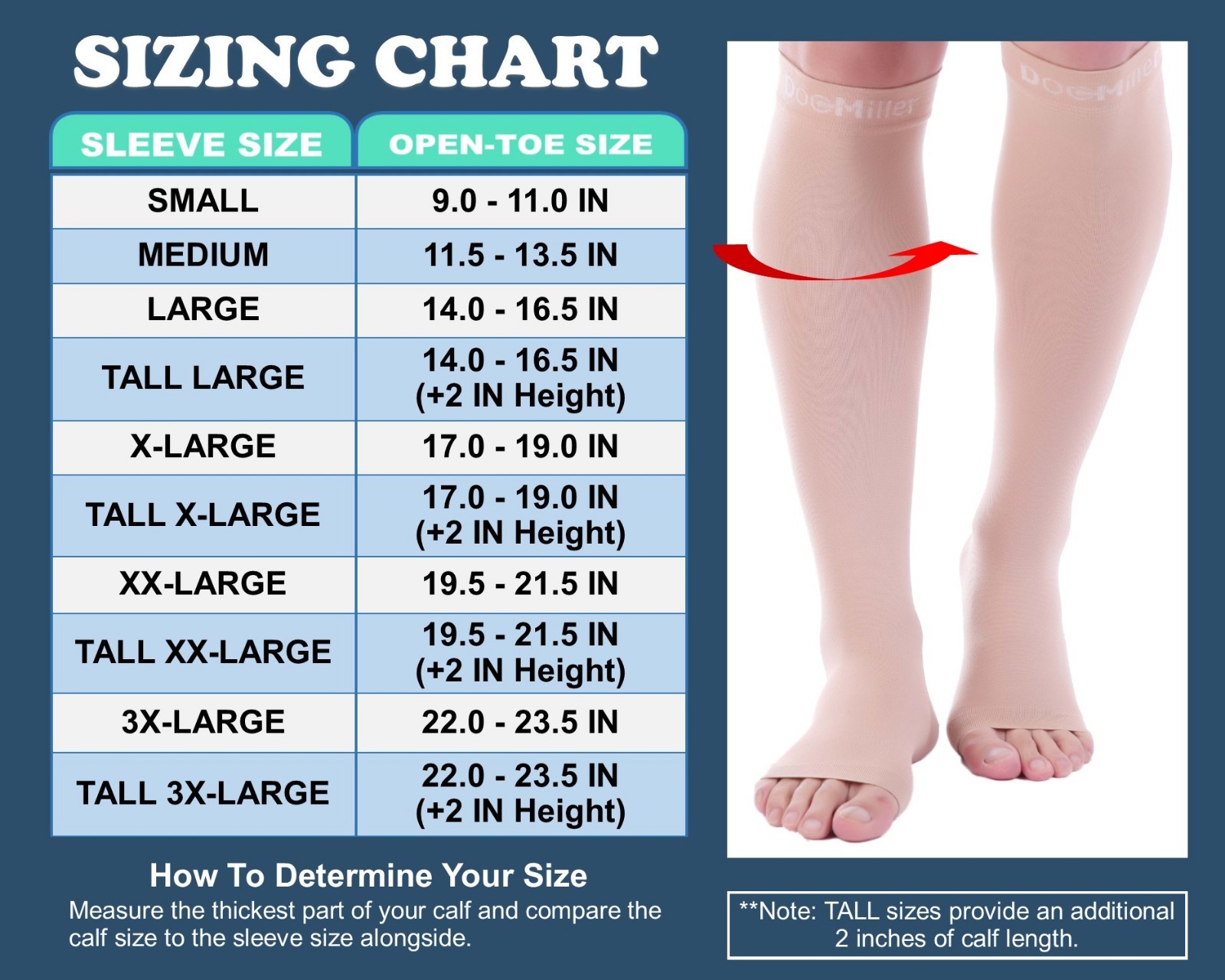 Doc Miller Open Toe Compression Stocking 20-30mmHg Recover Varicose Veins SKIN
