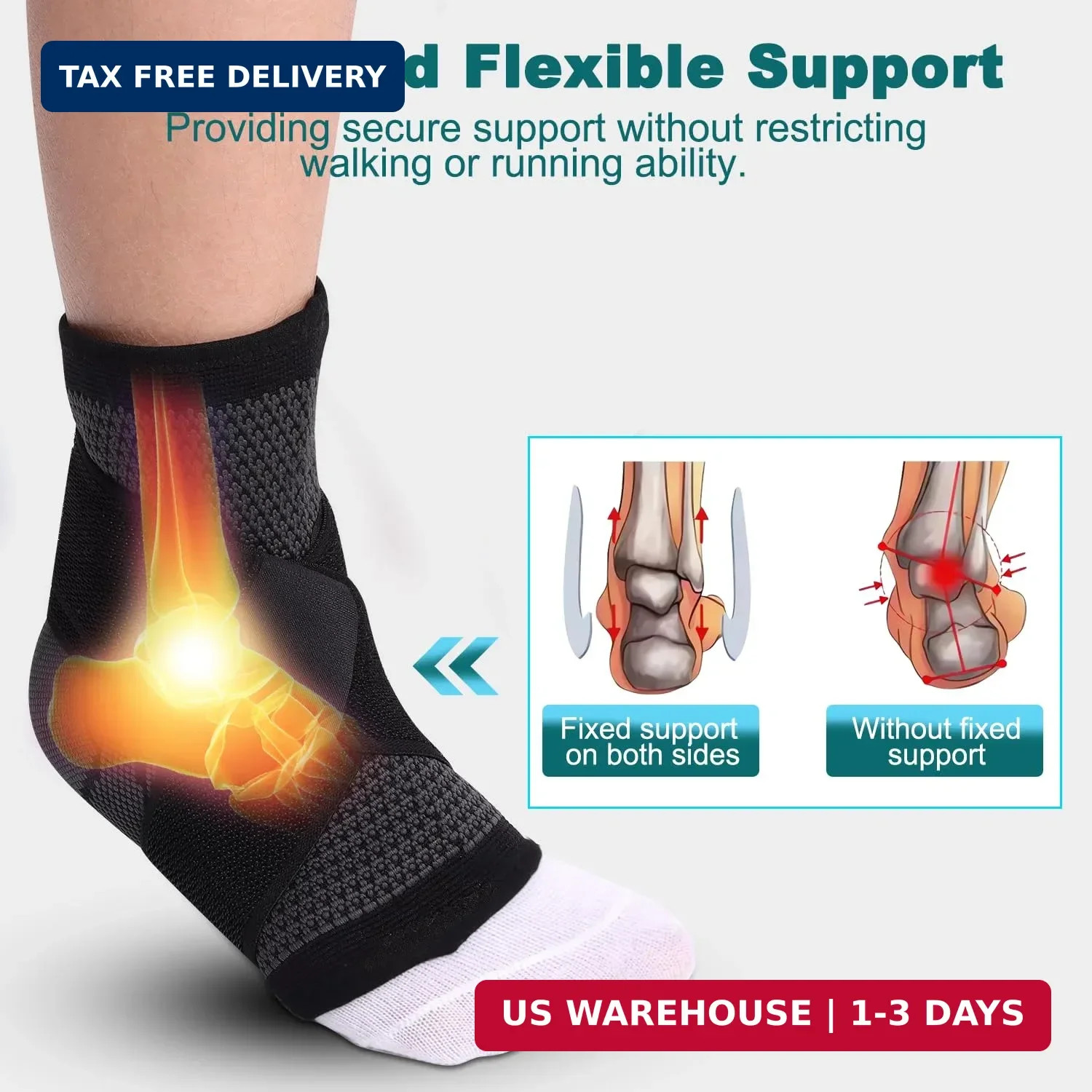 Consss Ankle Brace, Achilles & Plantar Fasciitis Relief Compression Sleeve, Foot