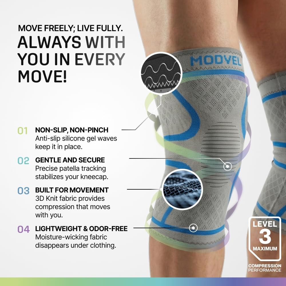 Modvel 2 Pack Knee Brace for Women – Support X-Small, Grey/Blue
