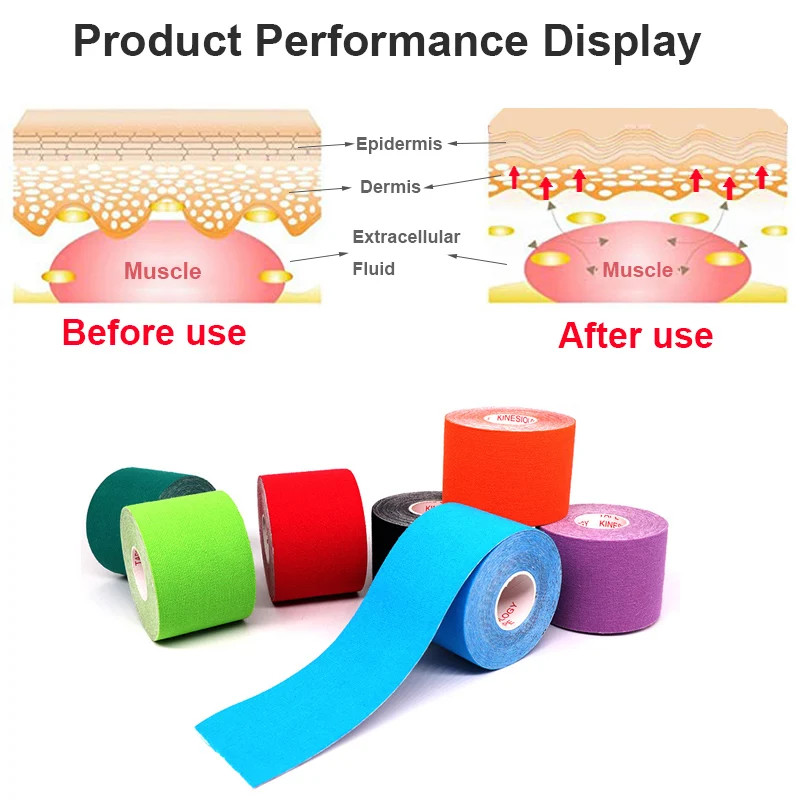 5-Size Waterproof Kinesiology Tape Elastic Athletic Bands for Sports Recovery