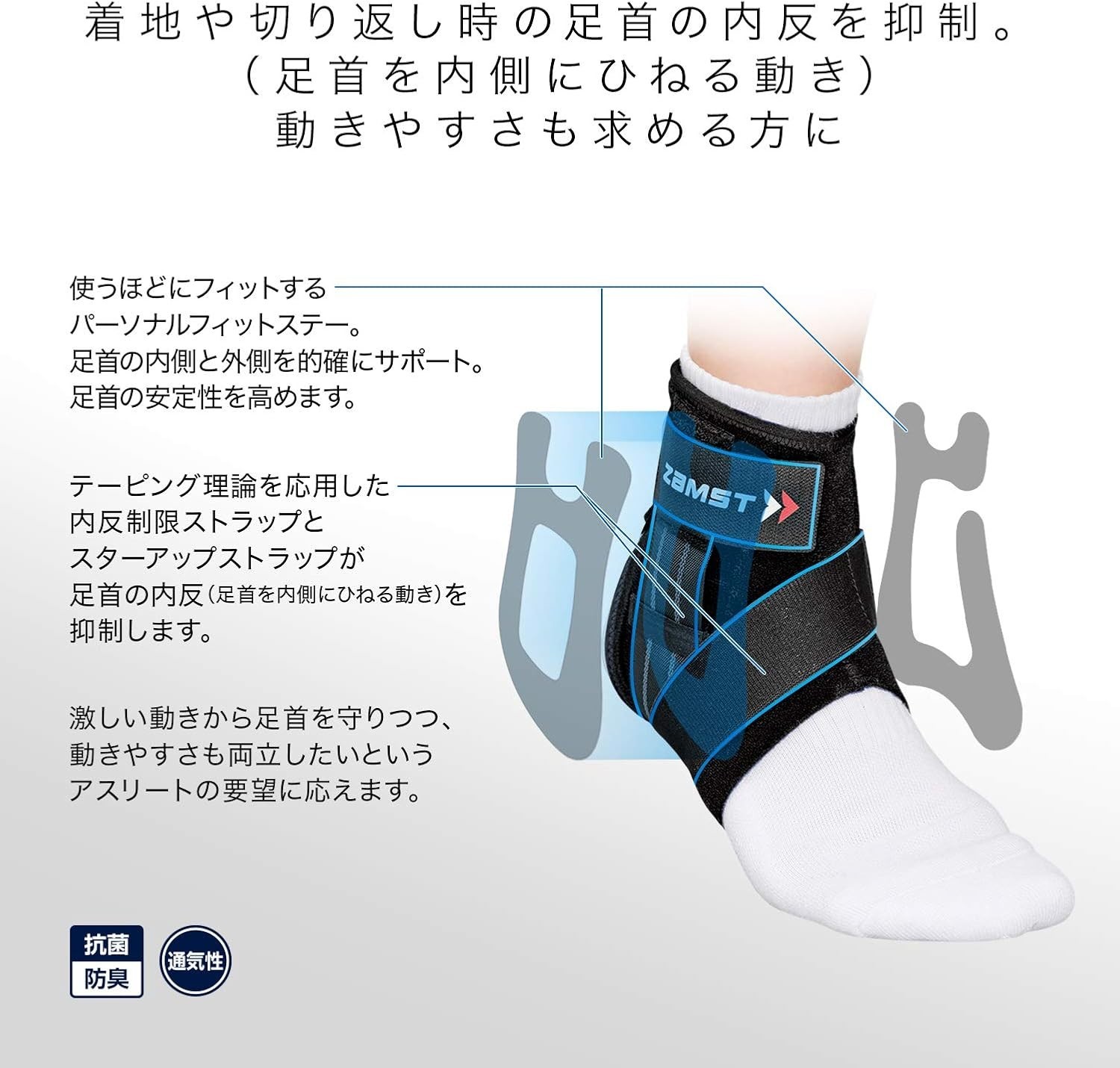 ZAMST Ankle Supporter A1 Short Ankle LLSize Left Foot Black 370714