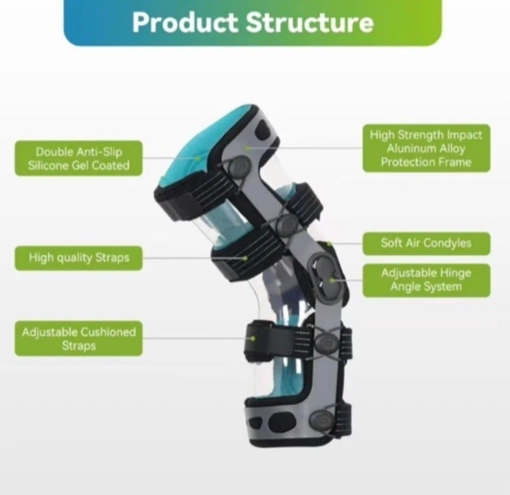 Komzer OA Unloader ACL Knee Brace Right SZ 2XL With Reuseable Cast Cover Unisex