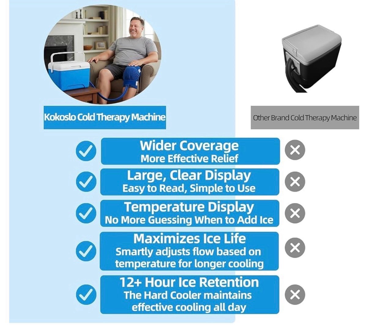 Cold Therapy Machine For Knee Xl Wrap Pad Timer 9 Qt Kokoslo Cfke001