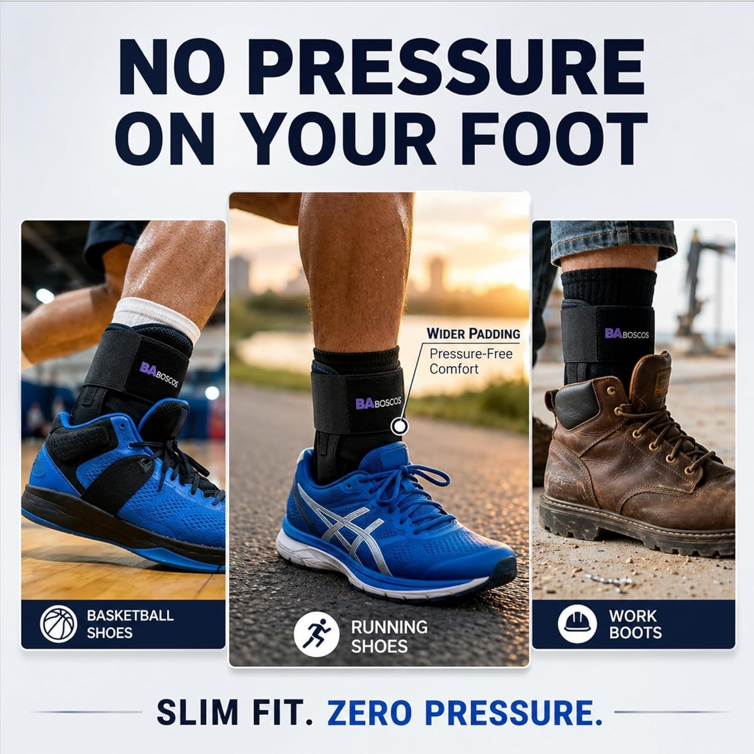 Ankle Brace for Sprain & Sports – 3-Point Support System, No Pressure Comfort Ev