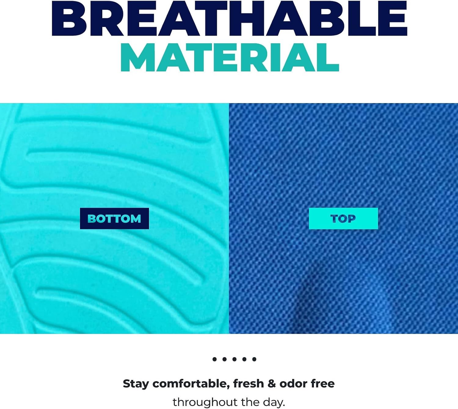 Marshmallow Shock-Absorbing Insoles – Ultra-Firm, 3D Arch Support, Soft and