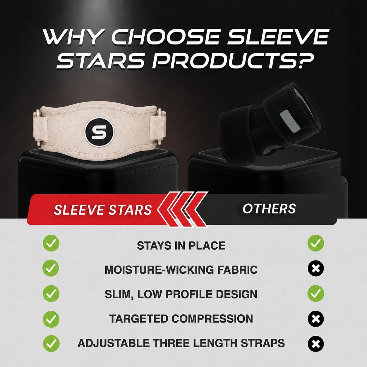 Sleeve Stars Tennis Elbow Brace for Men & Women, Elbow Brace for Tendonitis,