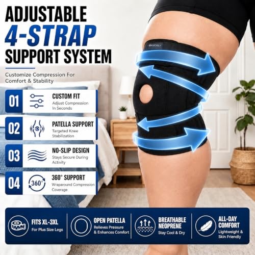 Knee Brace for Plus Size Men & Women (XL/2XL/3XL) – Extended Adjustable