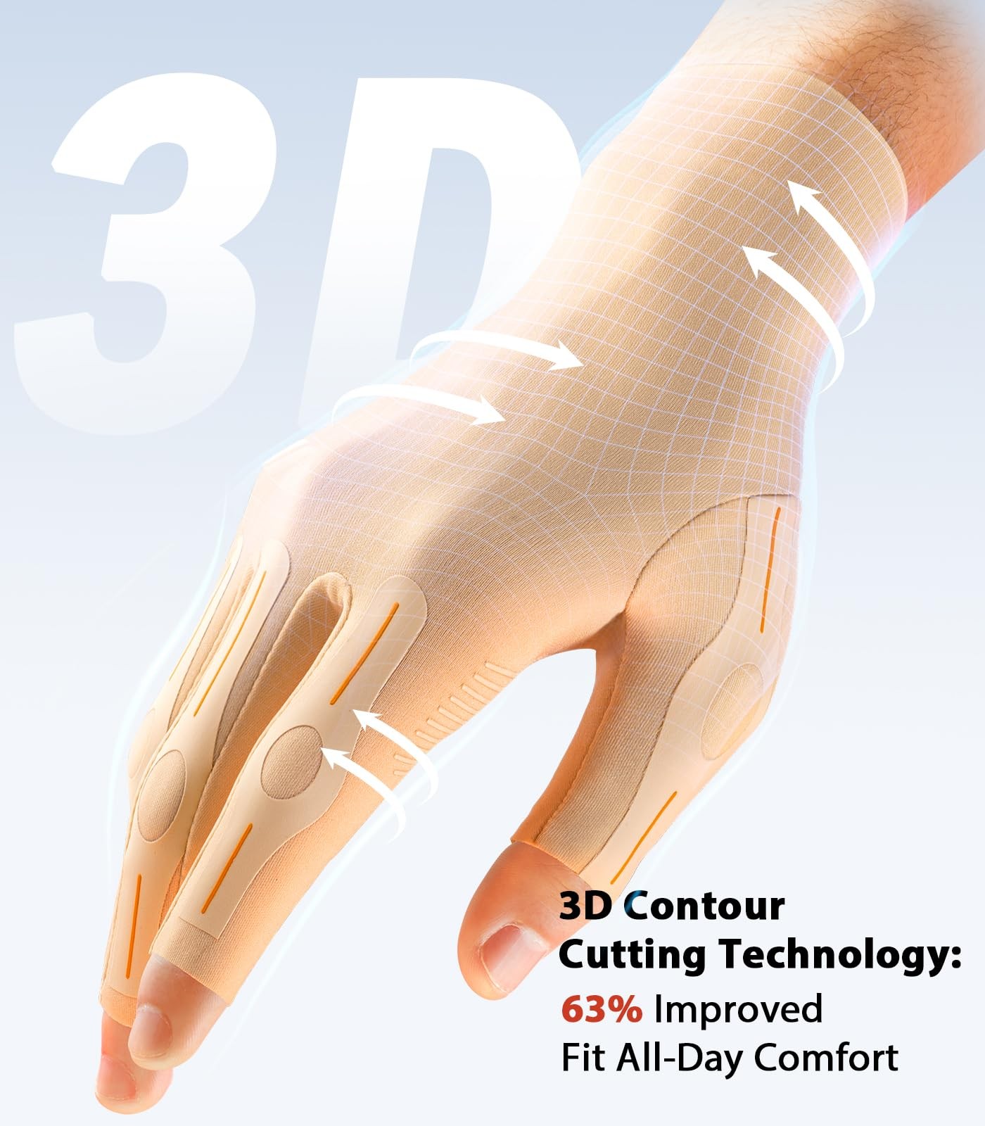 Targeted Compression Gloves for Arthritis & Carpal Tunnel Arthritis Gloves fo…