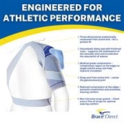 Bauerfeind OmoTrain Shoulder Brace – Active Pain Relief & Joint Stability