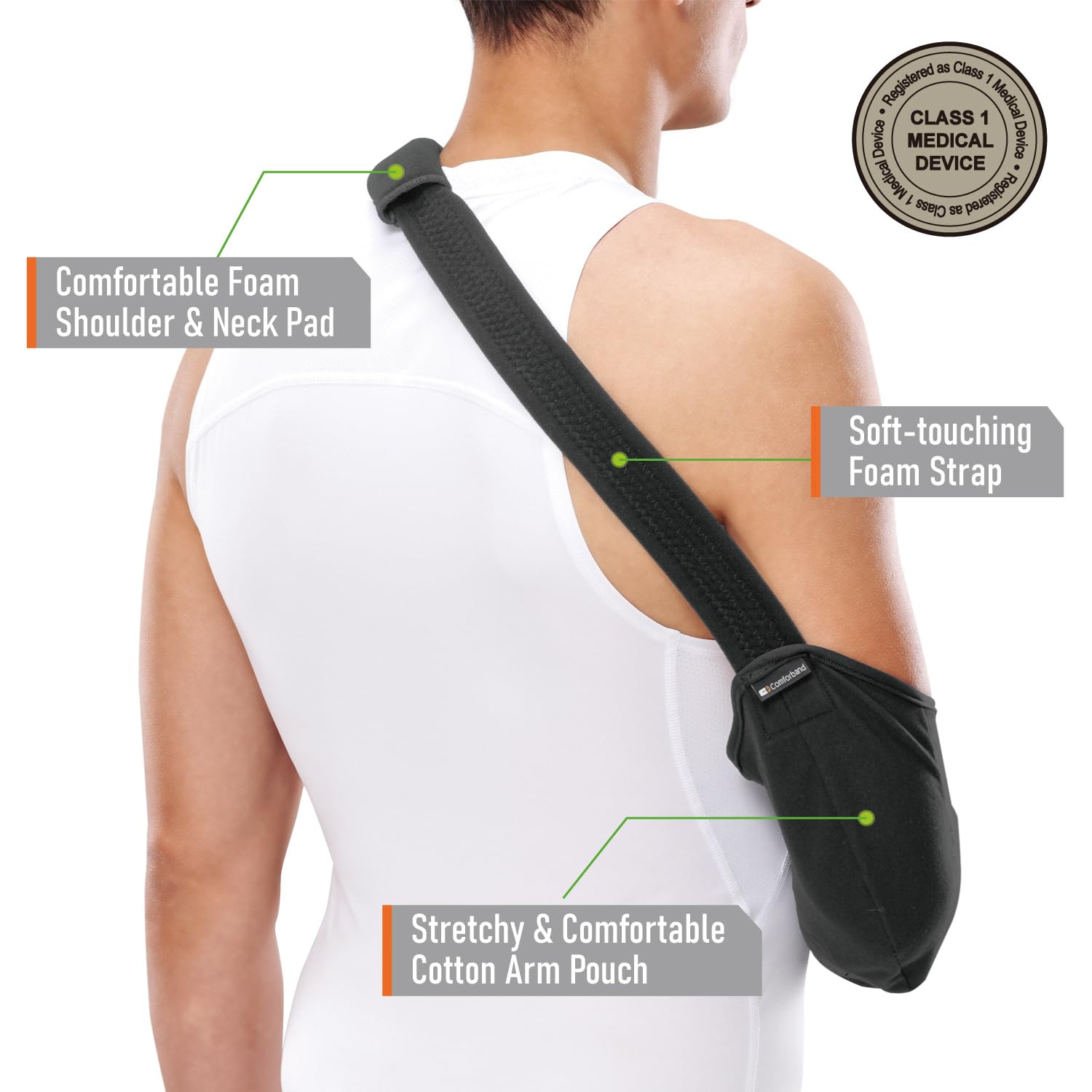 Arm Sling – Lightweight & Breathable Medical Sling with Adjustable Shoulder Stra