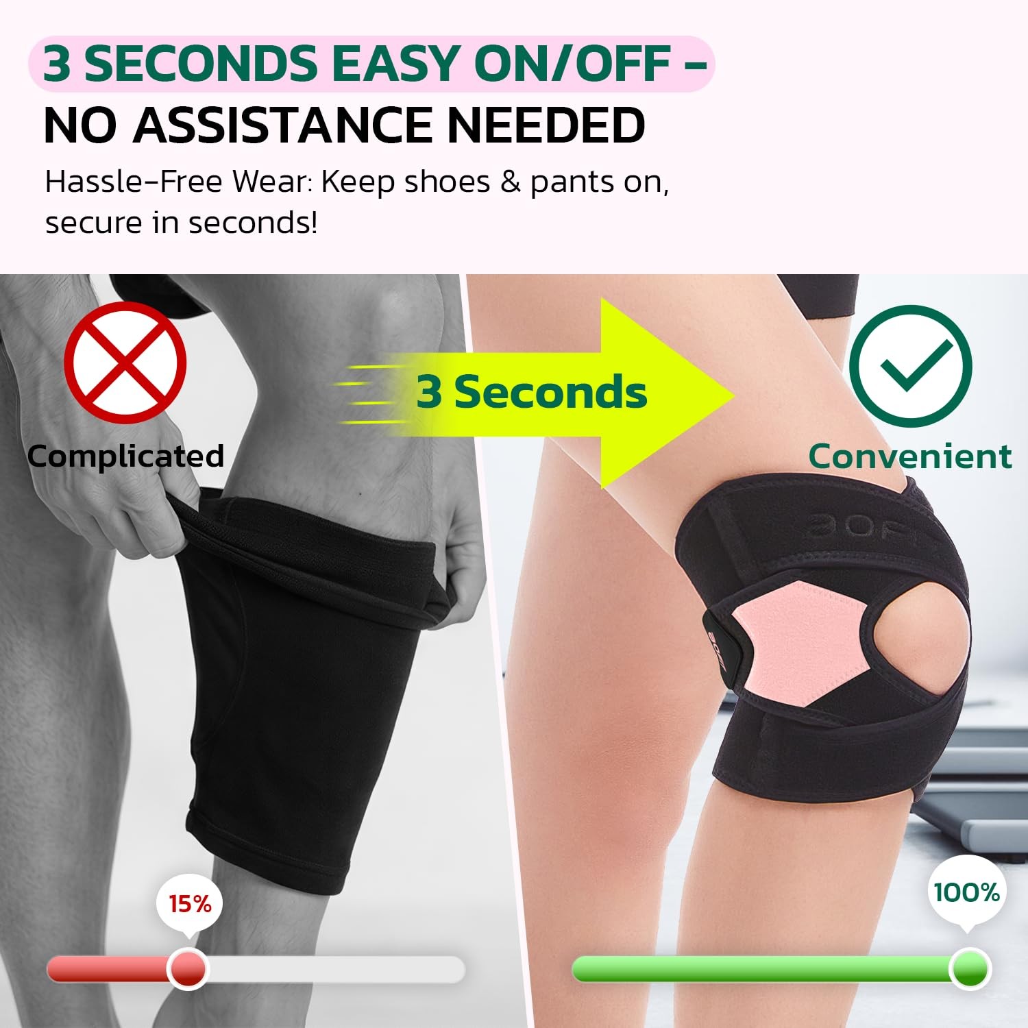 Knee Brace for Men Women Knee Pain Meniscus Tear Arthritis Patella Dislocatio…