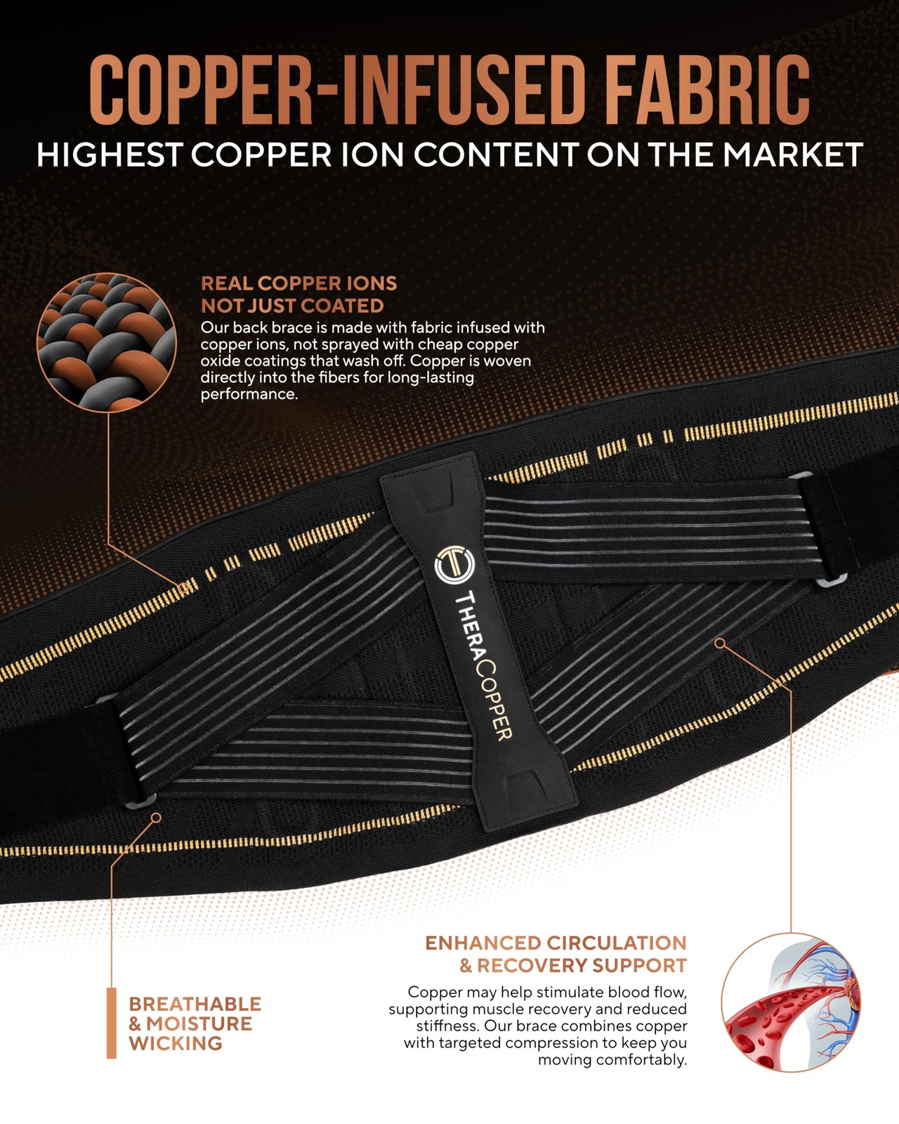 TheraCopper Copper Back Brace for Men & Women — Lumbar Support Large, Black
