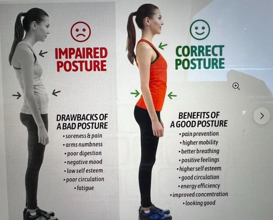 Adjustable for Improved Posture Corrector Upper Back Support Brace Size Small