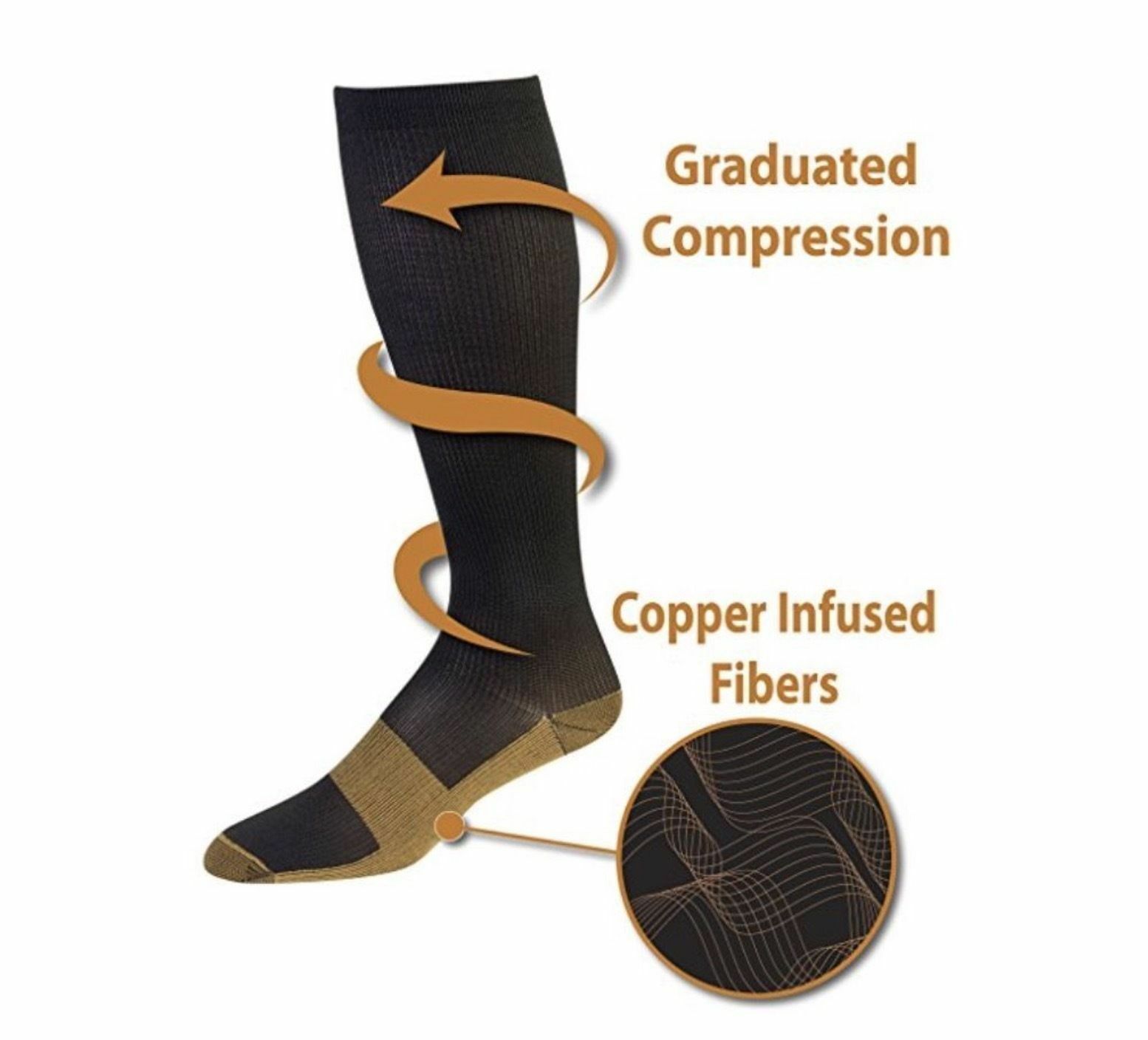 2 Pairs Copper Compression Socks 20-30mmHg Graduated Support Mens Womens S-XXL