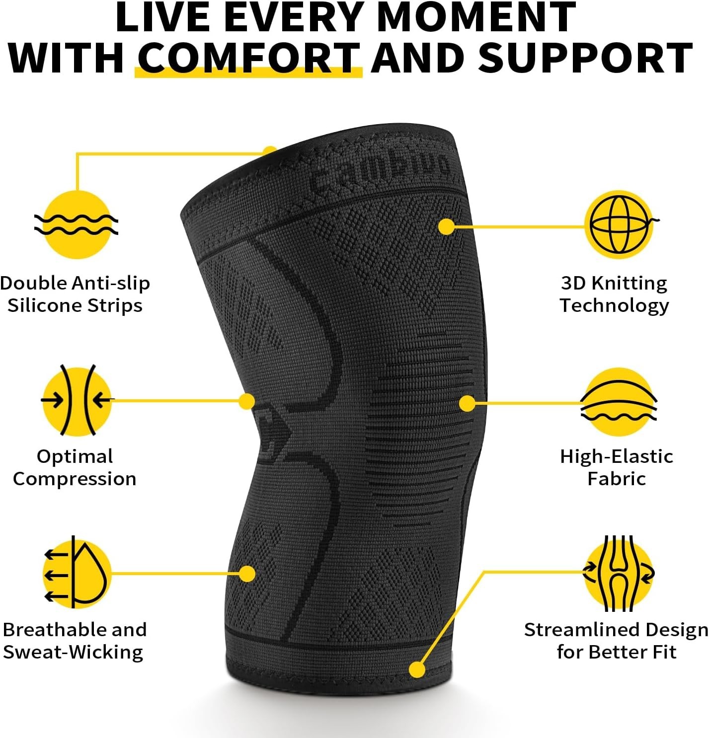 2 Pack Medium Knee Support Sleeves – Breathable & Non-Slip for All-day Comfort