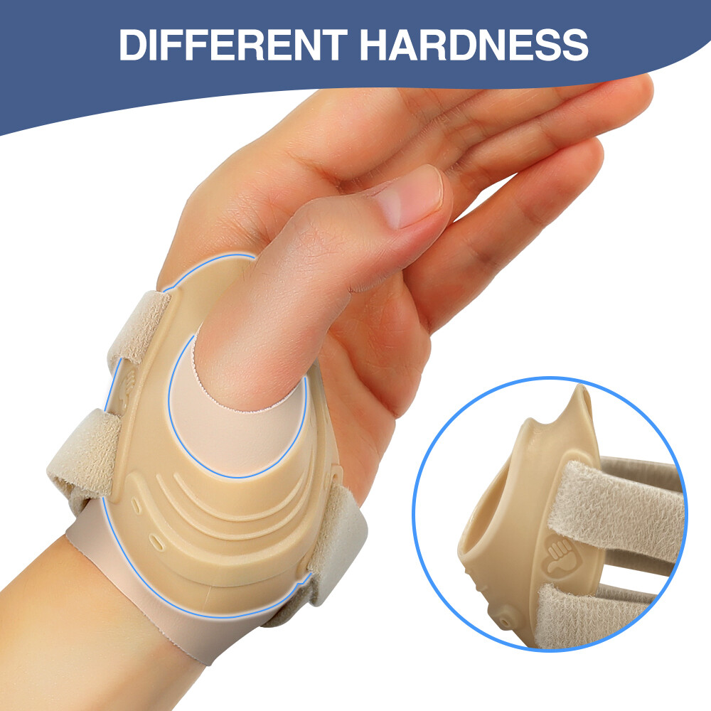 Left/Right CMC Thumb Support Brace Joint Thumb Orthosis Arthritis Pain Relief